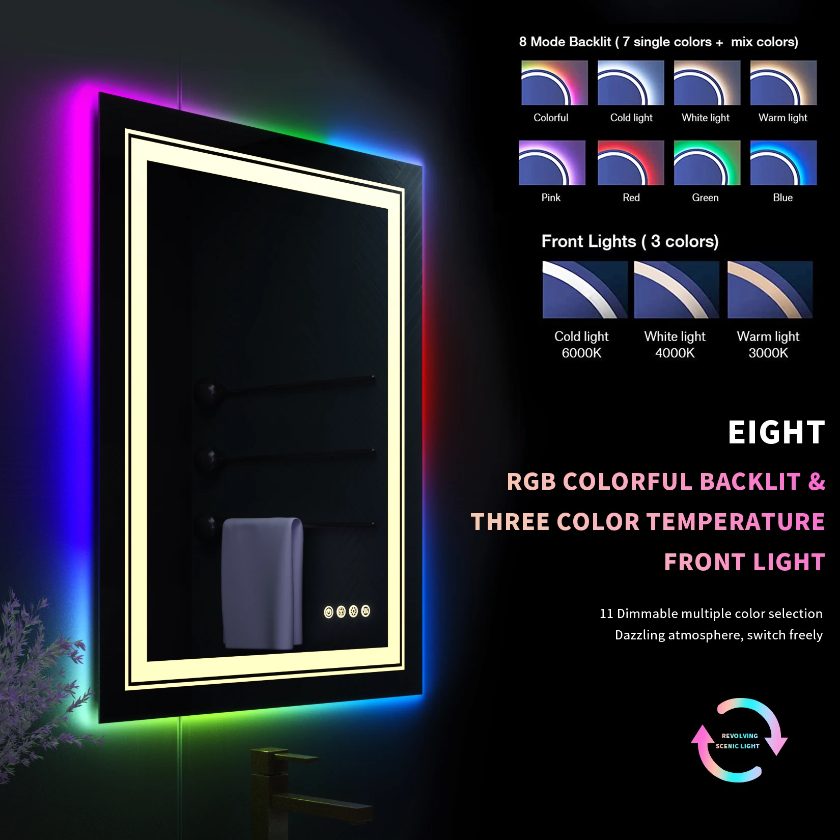 RGB LED Mirror